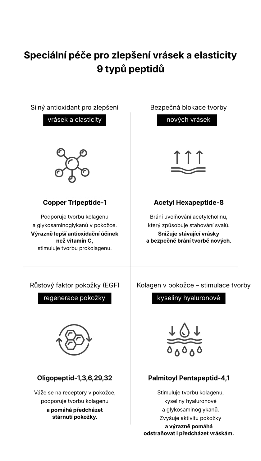1.4. BARULAB Detailed Page S-Peptide Ampoule
